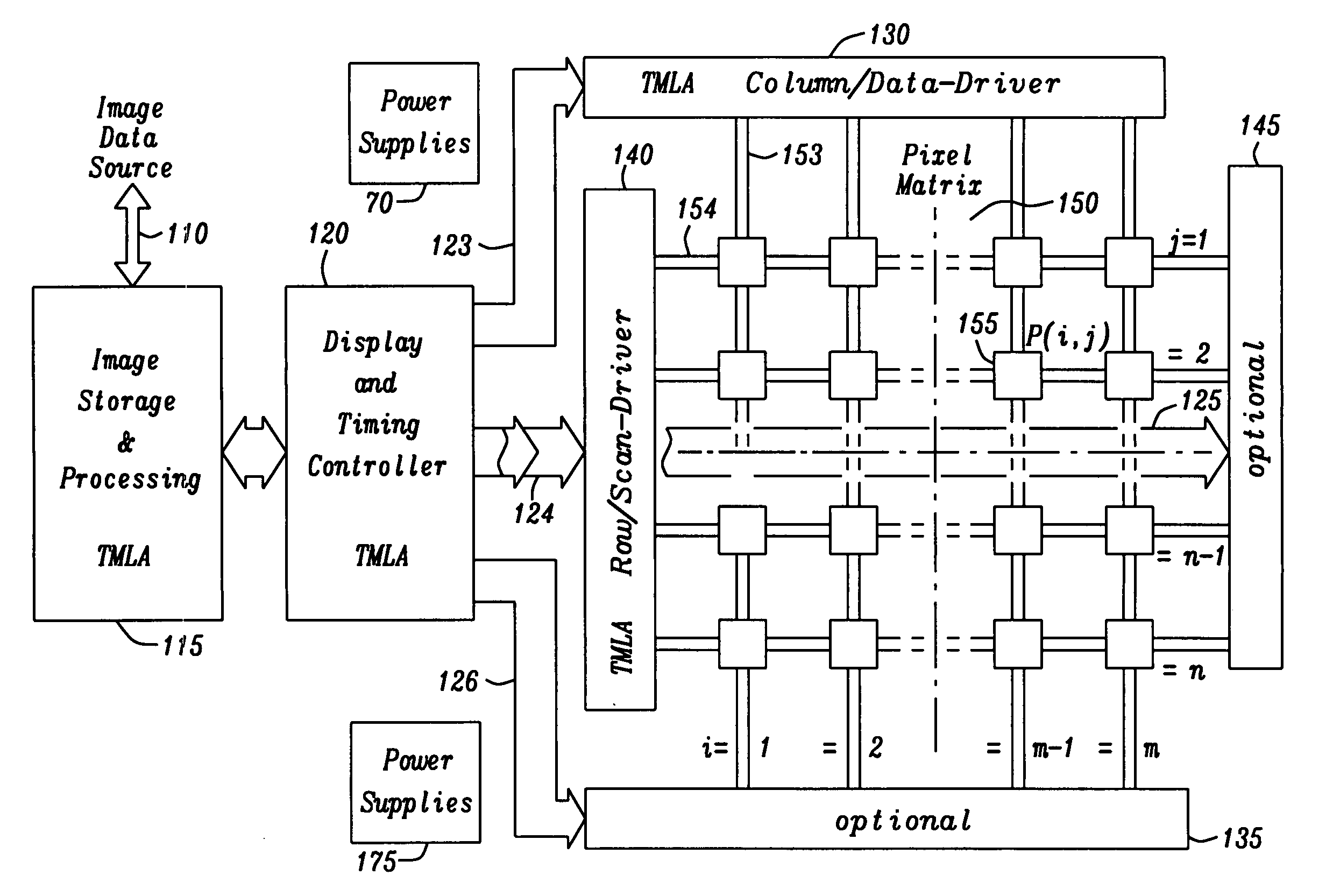 Tagged multi line address driving