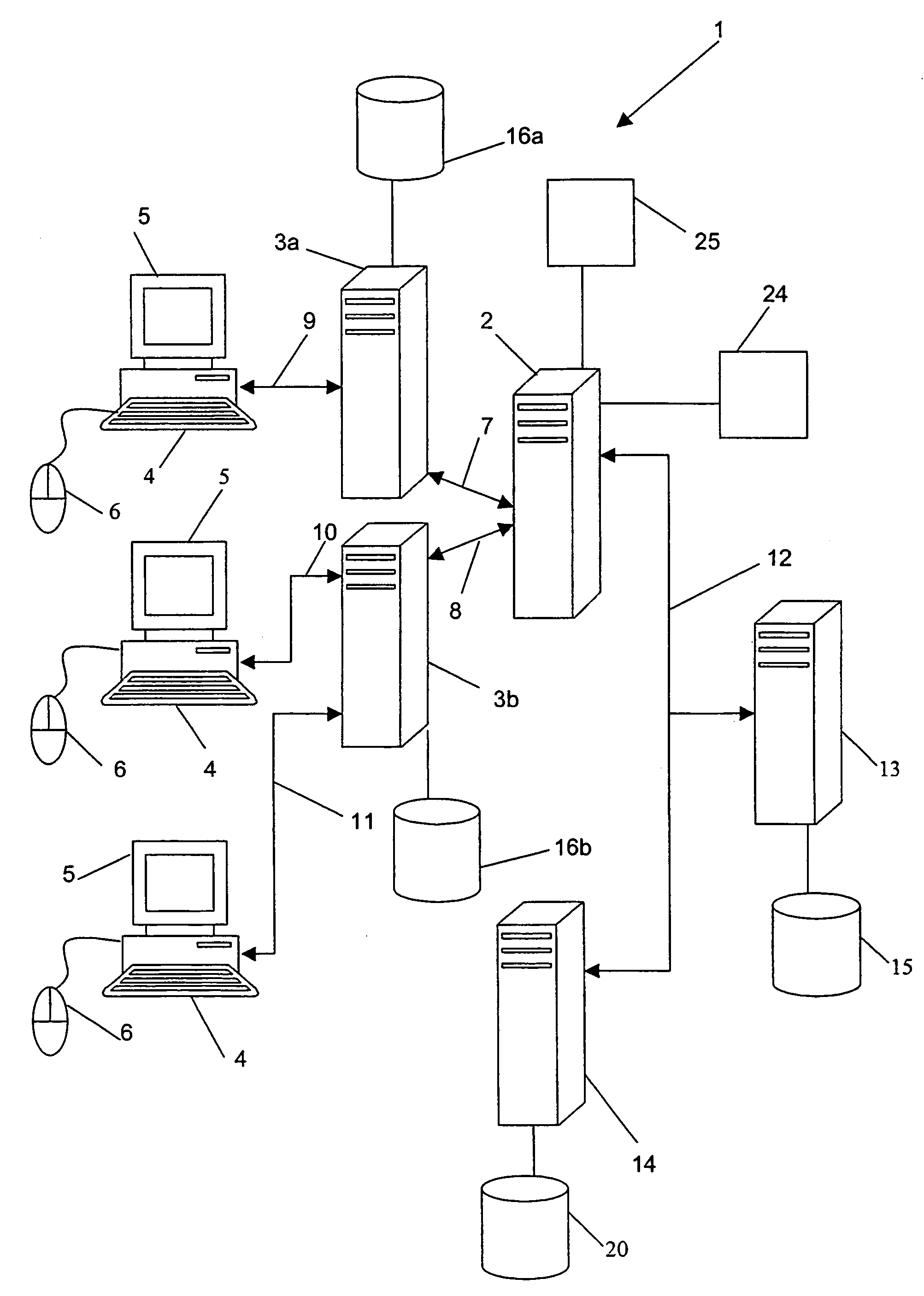 Collusion detection and control