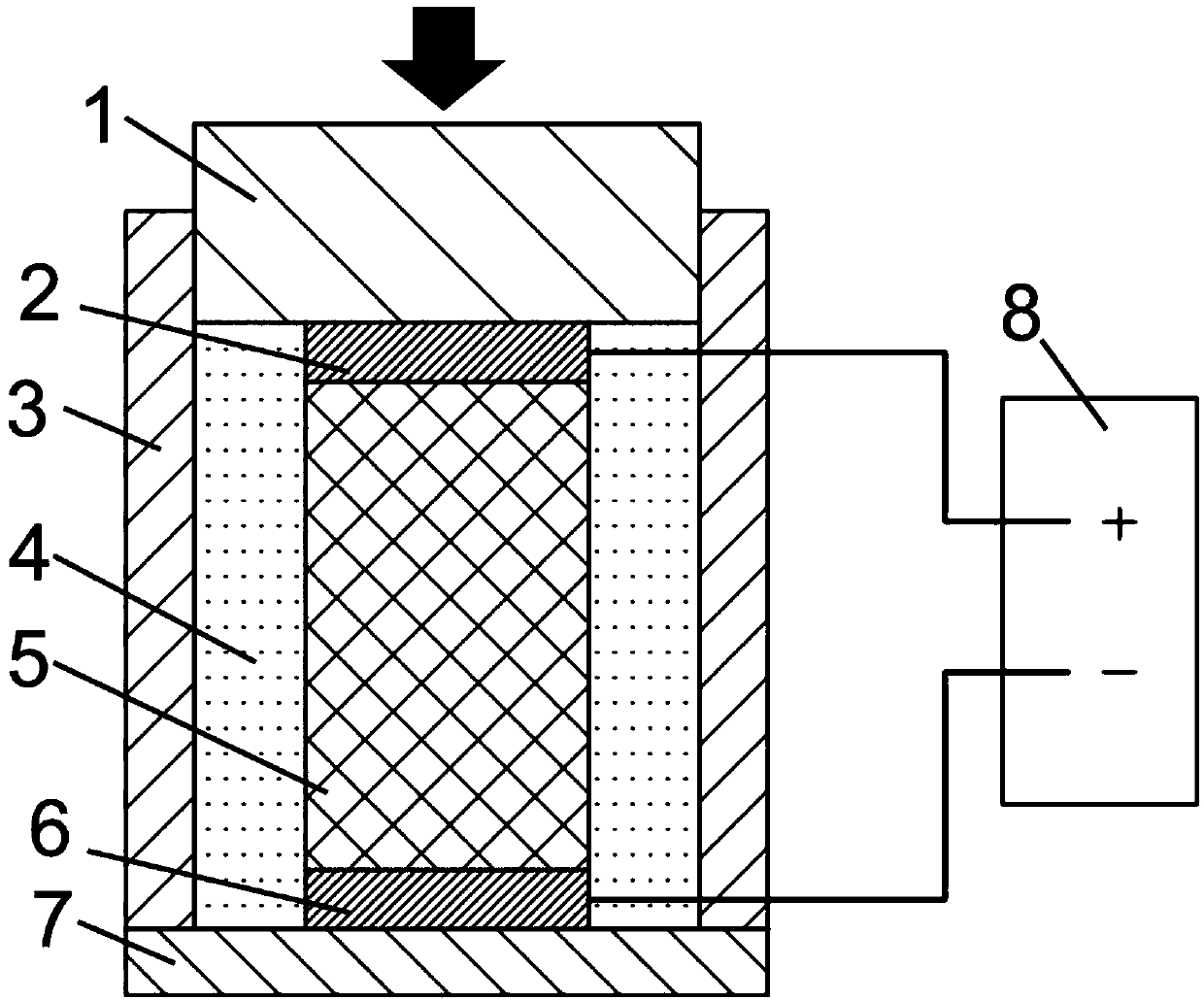 Cryogenic preparation method of ultra-fine grain material with assistance of electric pulse and confining pressure