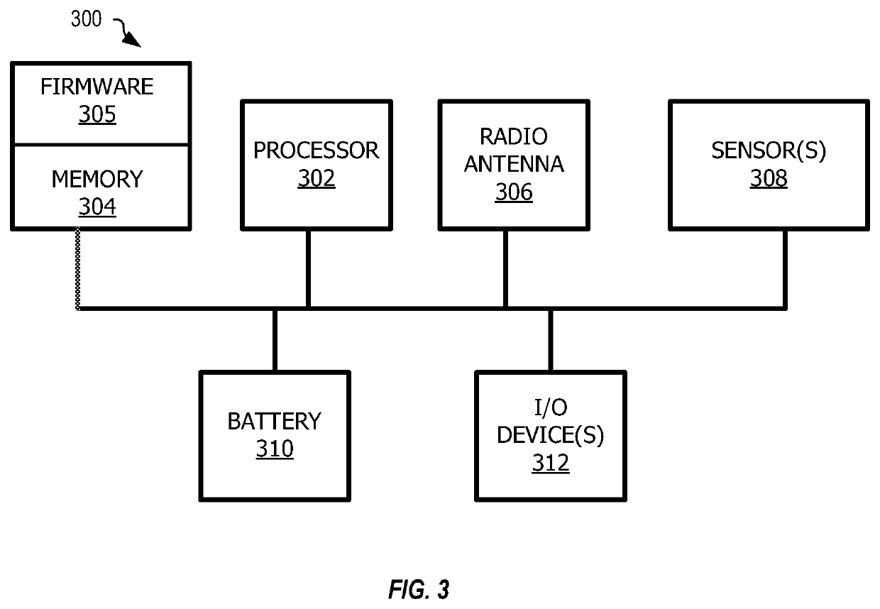 System for designating a boundary or area for a pet technical field