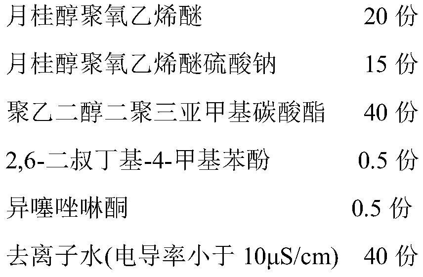 Novel continuous spinning viscose filament yarn treating agent as well as preparation method and application thereof