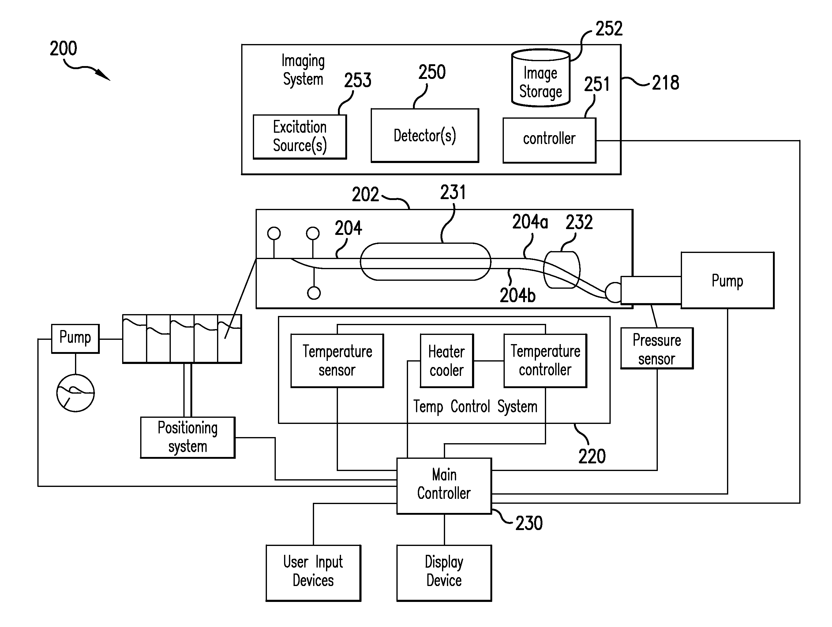 Systems and methods for monitoring the amplification of DNA