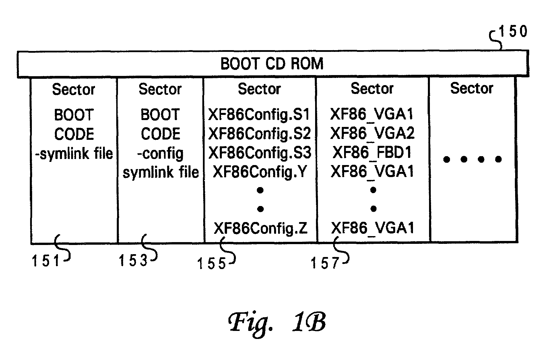 Method and system of dynamic video driver selection on a bootable CD via symbolic links