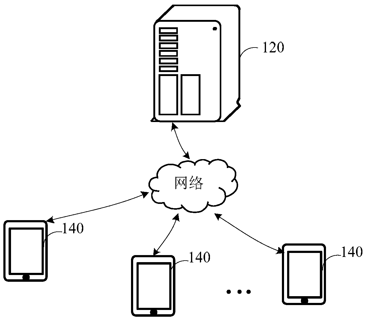 Subscription interface display method, device and display terminal