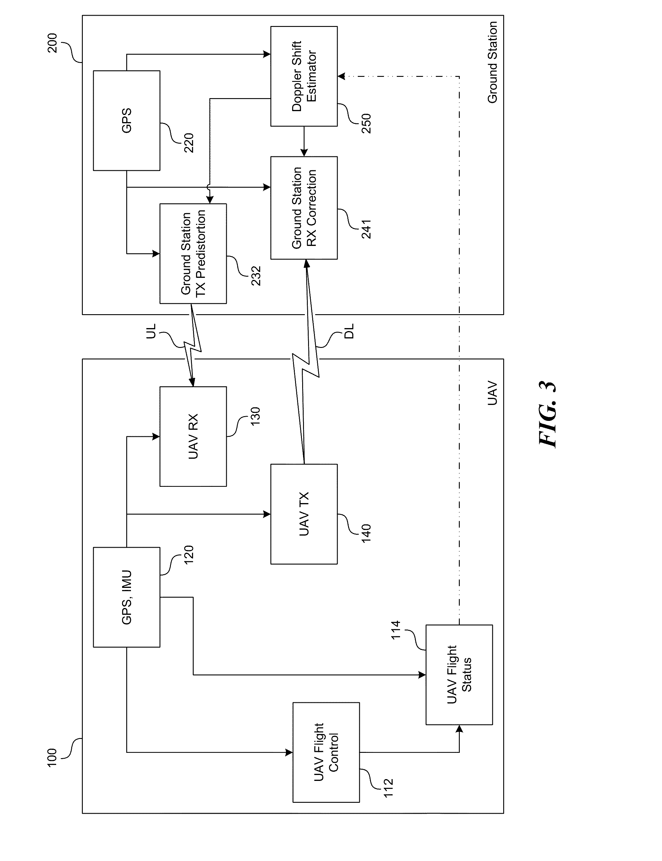 DNA markers for beef tenderness in cattle