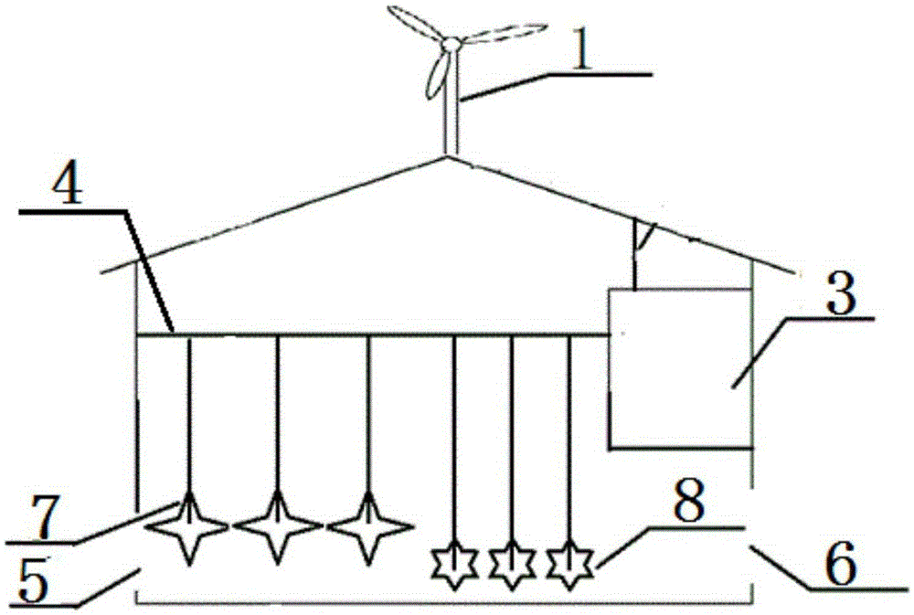 Equipment for solid waste multi-stage crushing through wind energy