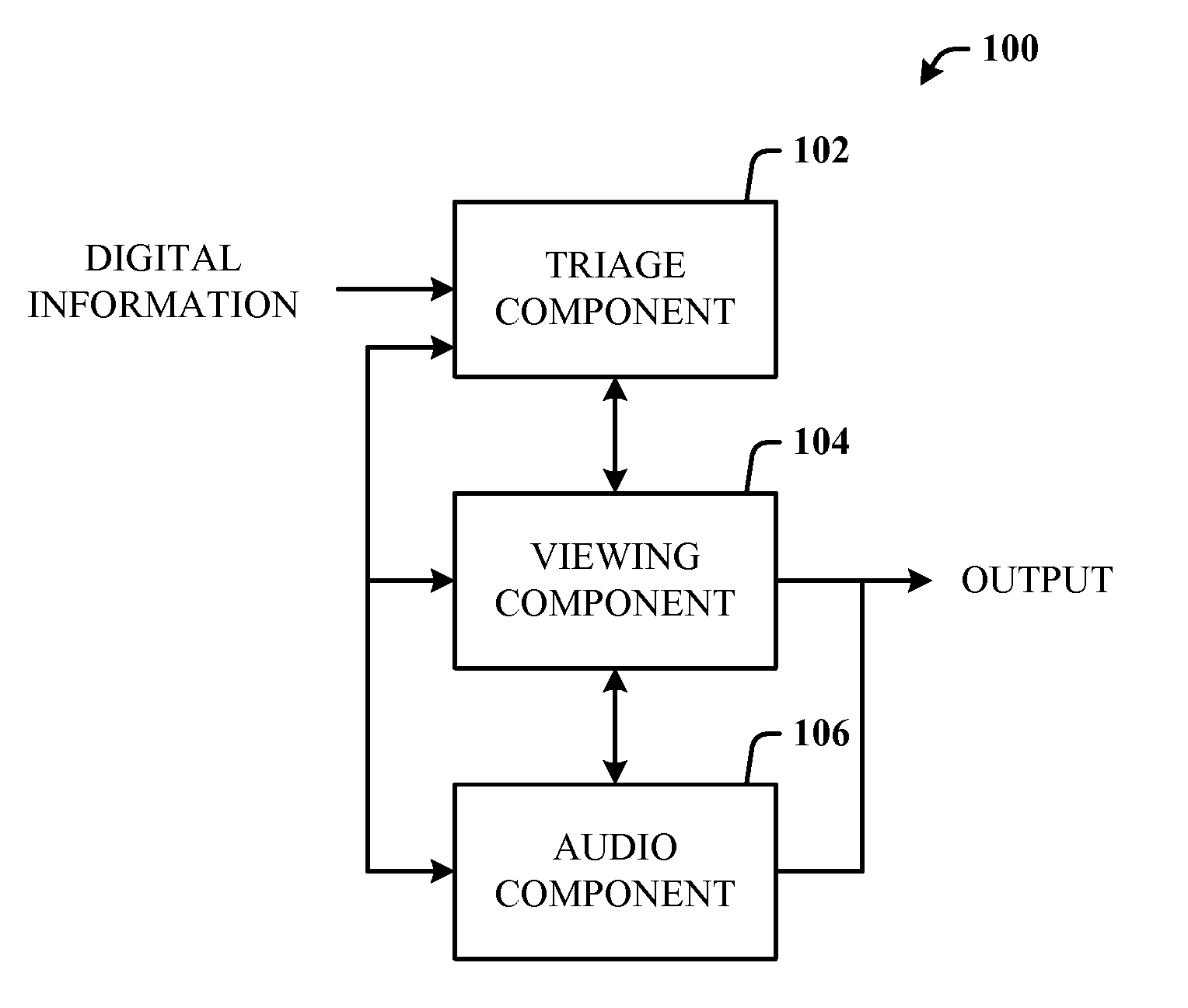 Matching digital information flow to a human perception system