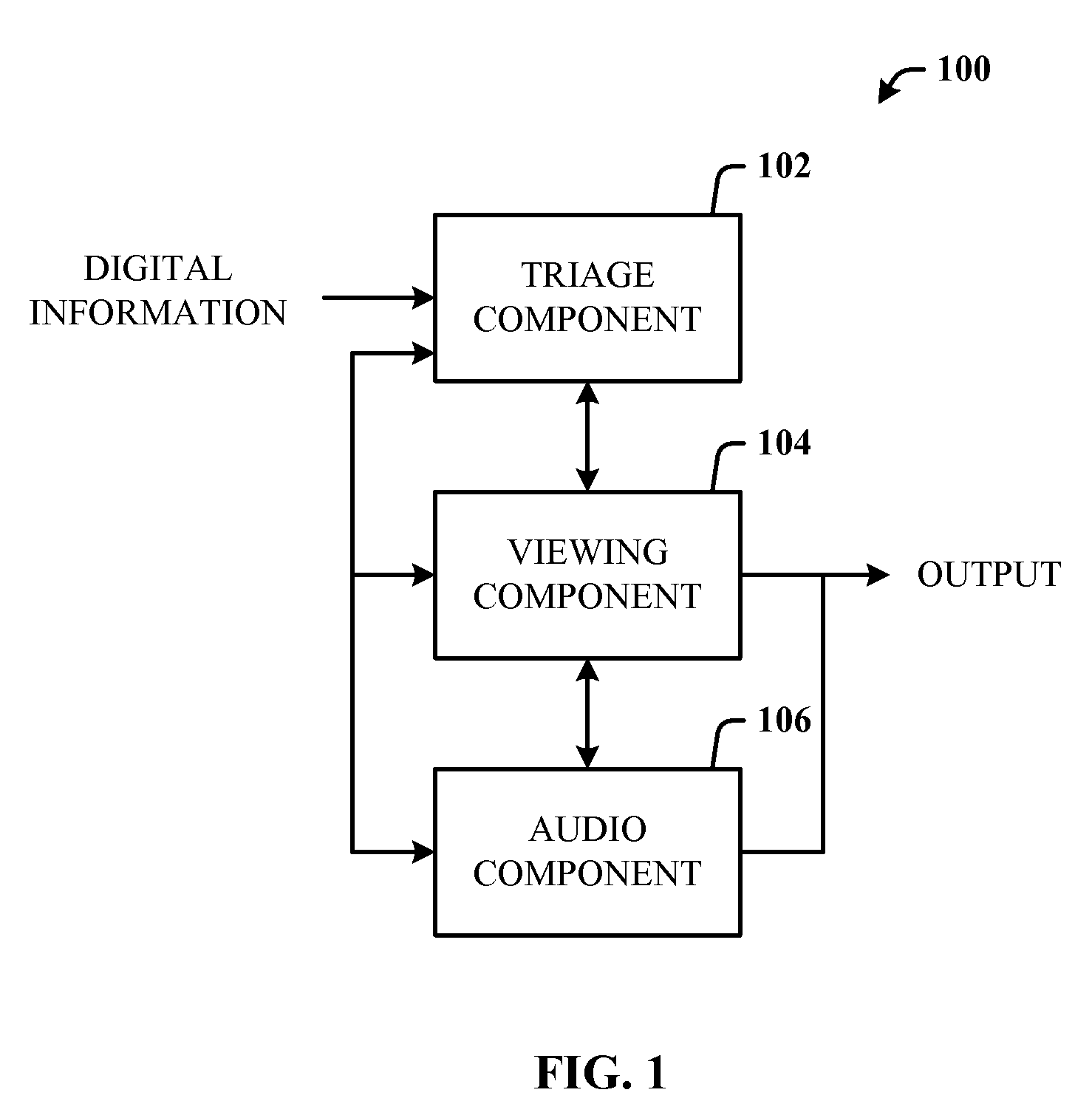 Matching digital information flow to a human perception system