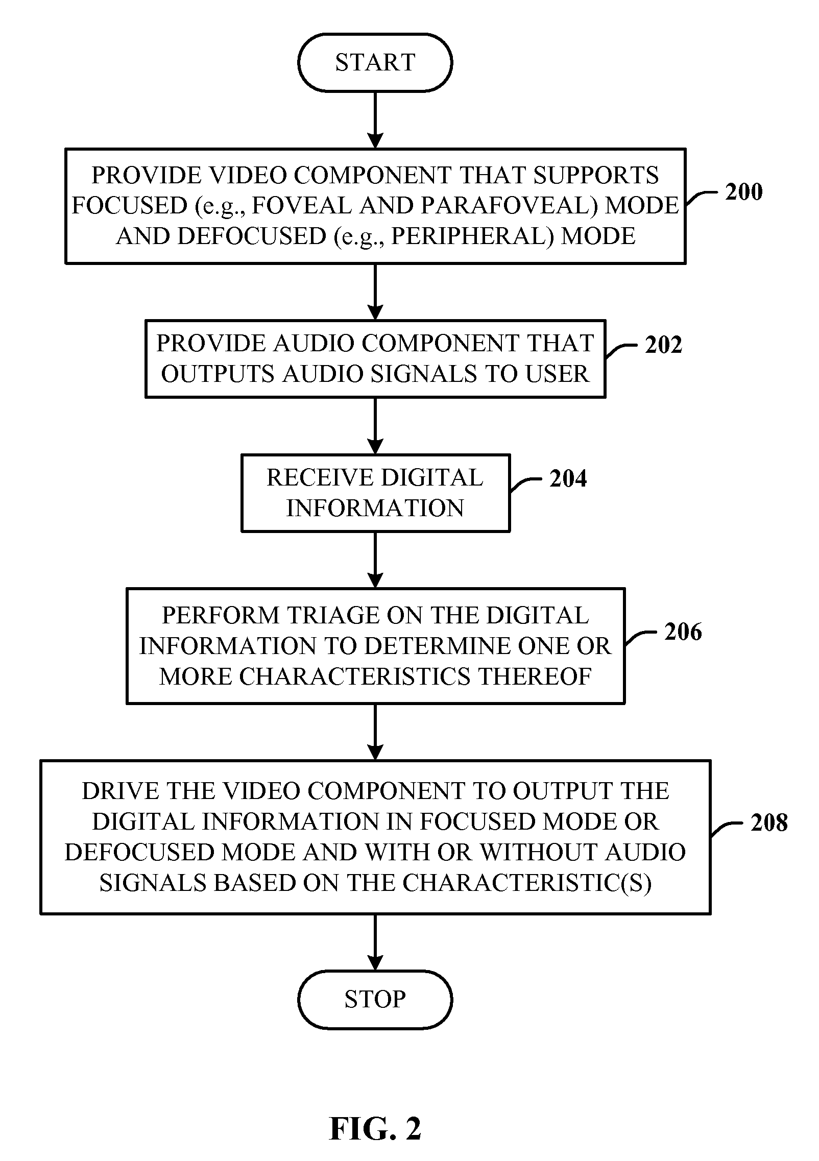 Matching digital information flow to a human perception system