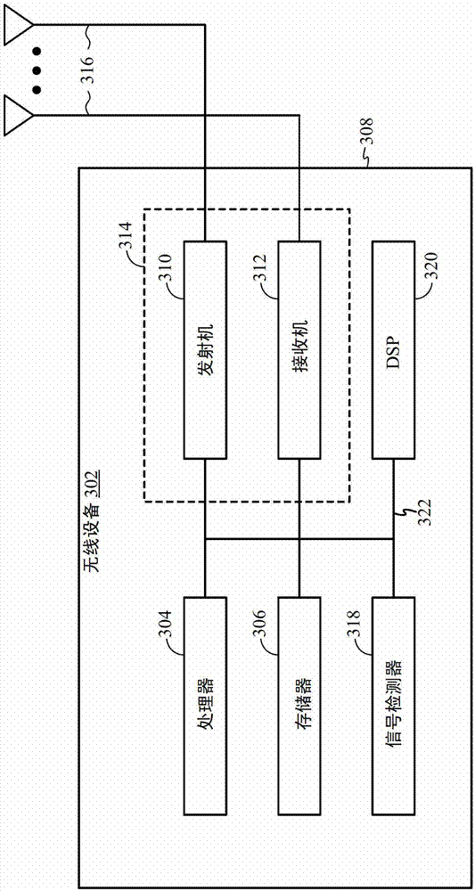 Aggregated MPDU (A-MPDU) numerology and MPDU grouping