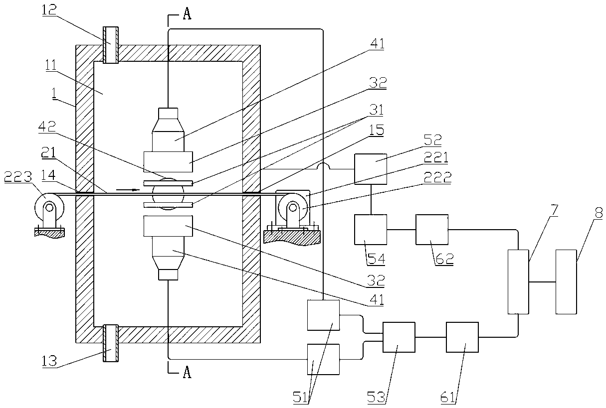 18F digital conforming monitoring device and monitoring method