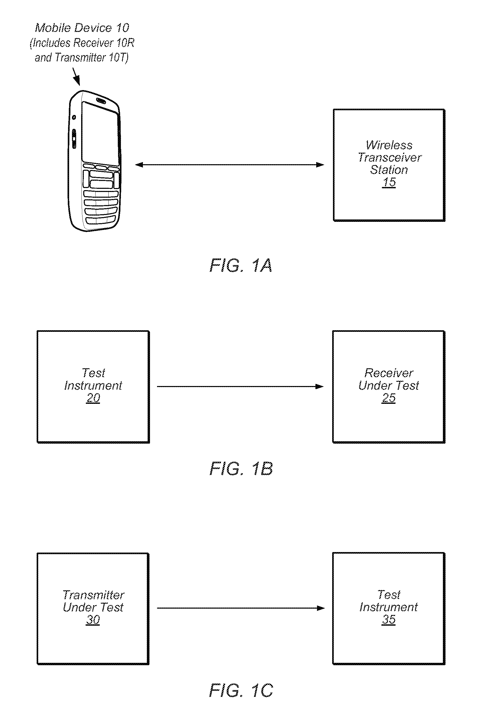 Computing I/Q impairments at system output based on I/Q impairments at system input