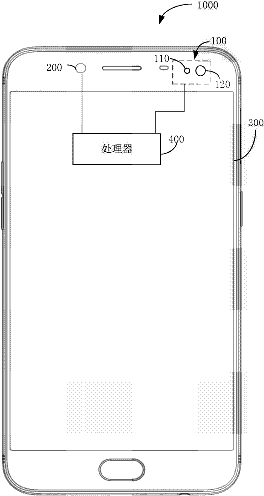 Terminal unlocking method and terminal