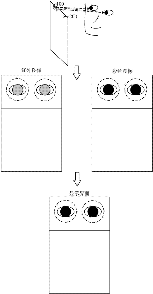 Terminal unlocking method and terminal