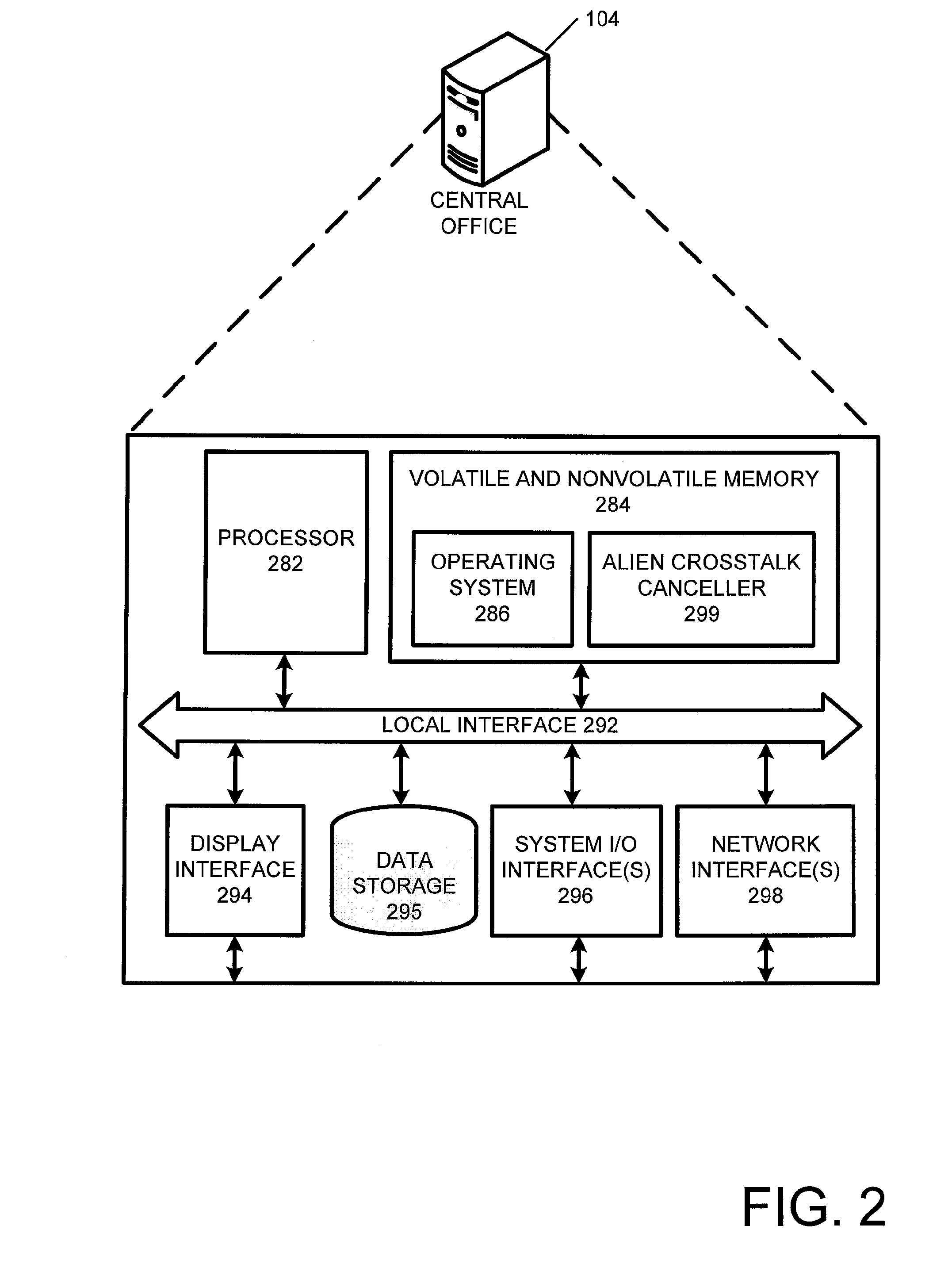 Cooperative MIMO for Alien Noise Cancellation (COMAC) for Upstream VDSL Systems