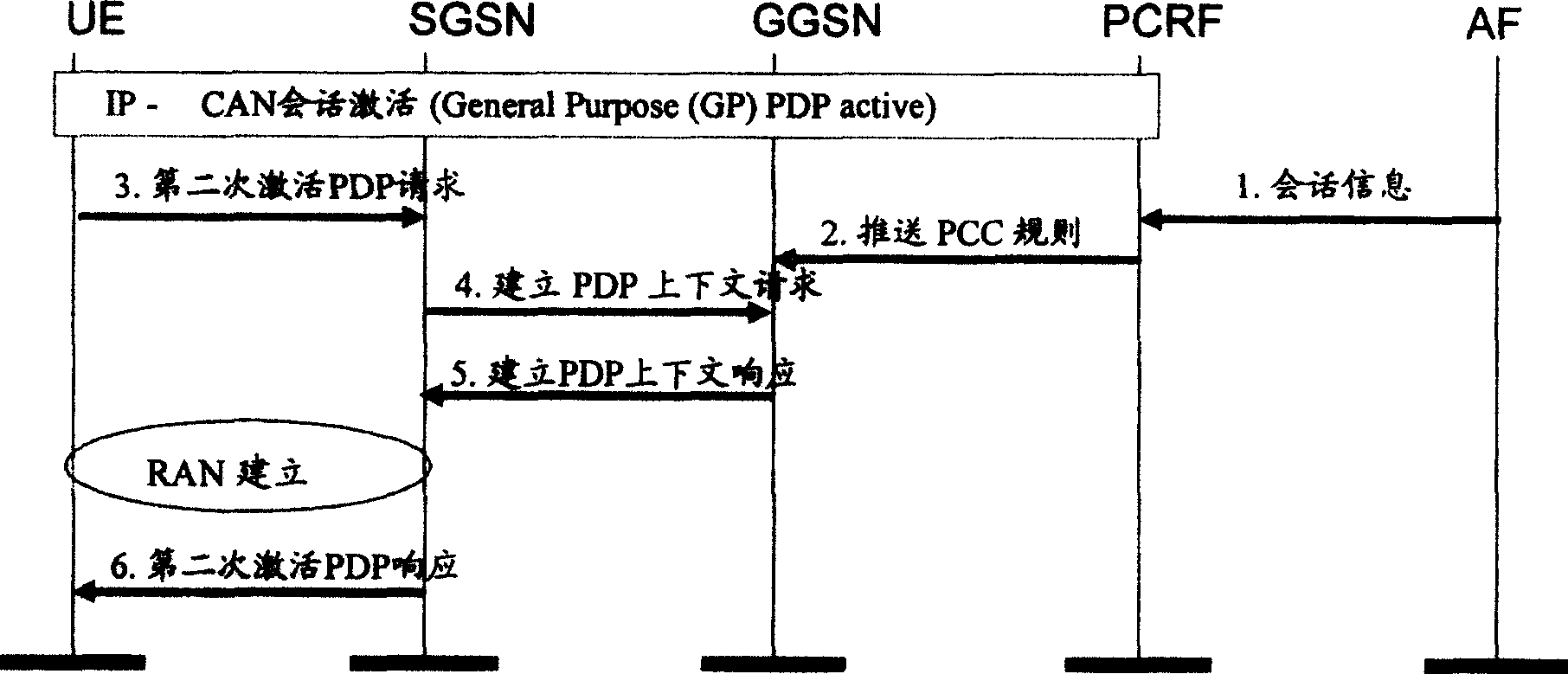 Method and application for obtaining beared information in mobile communication system