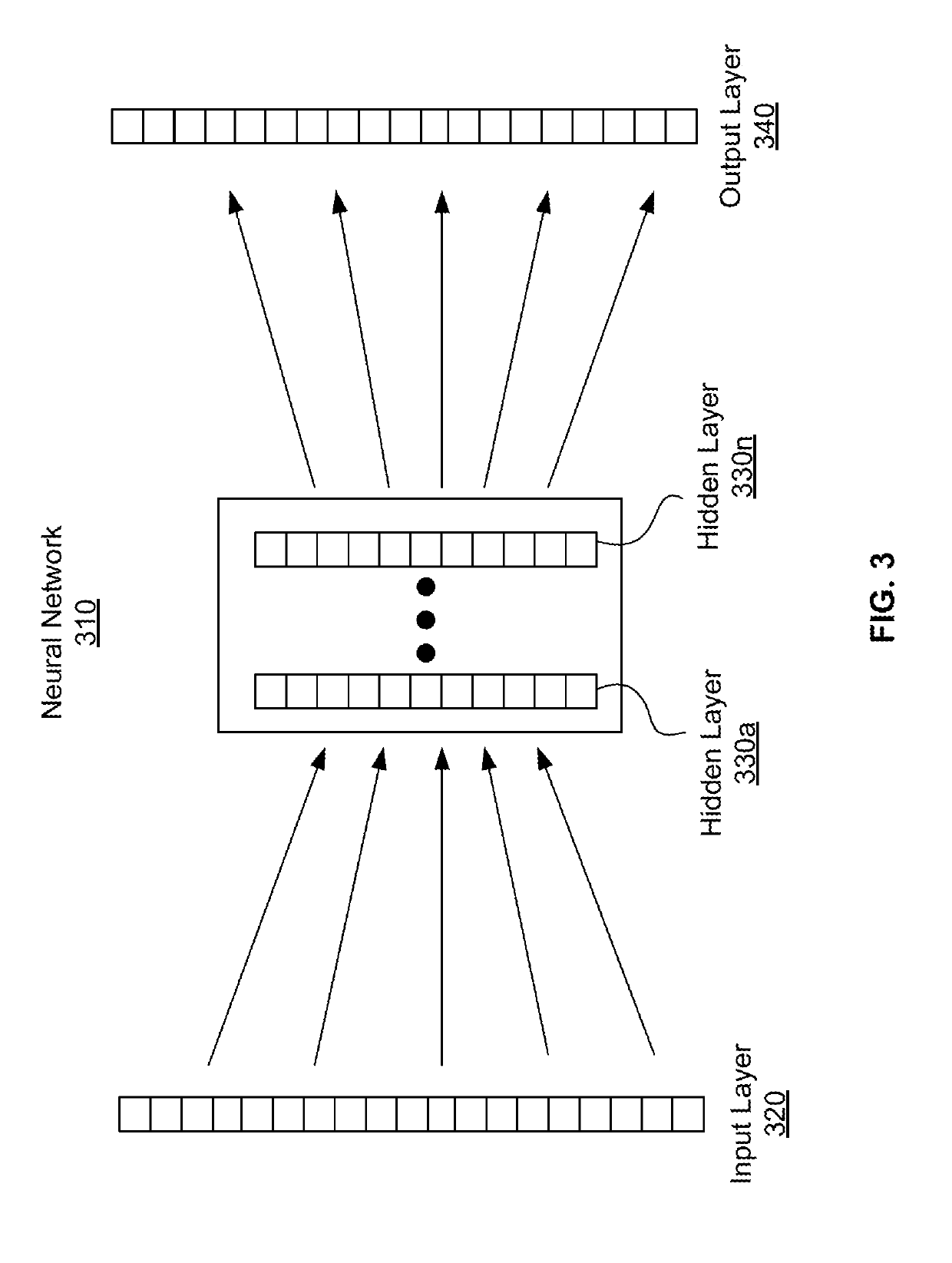 Training of artificial neural networks using safe mutations based on output gradients