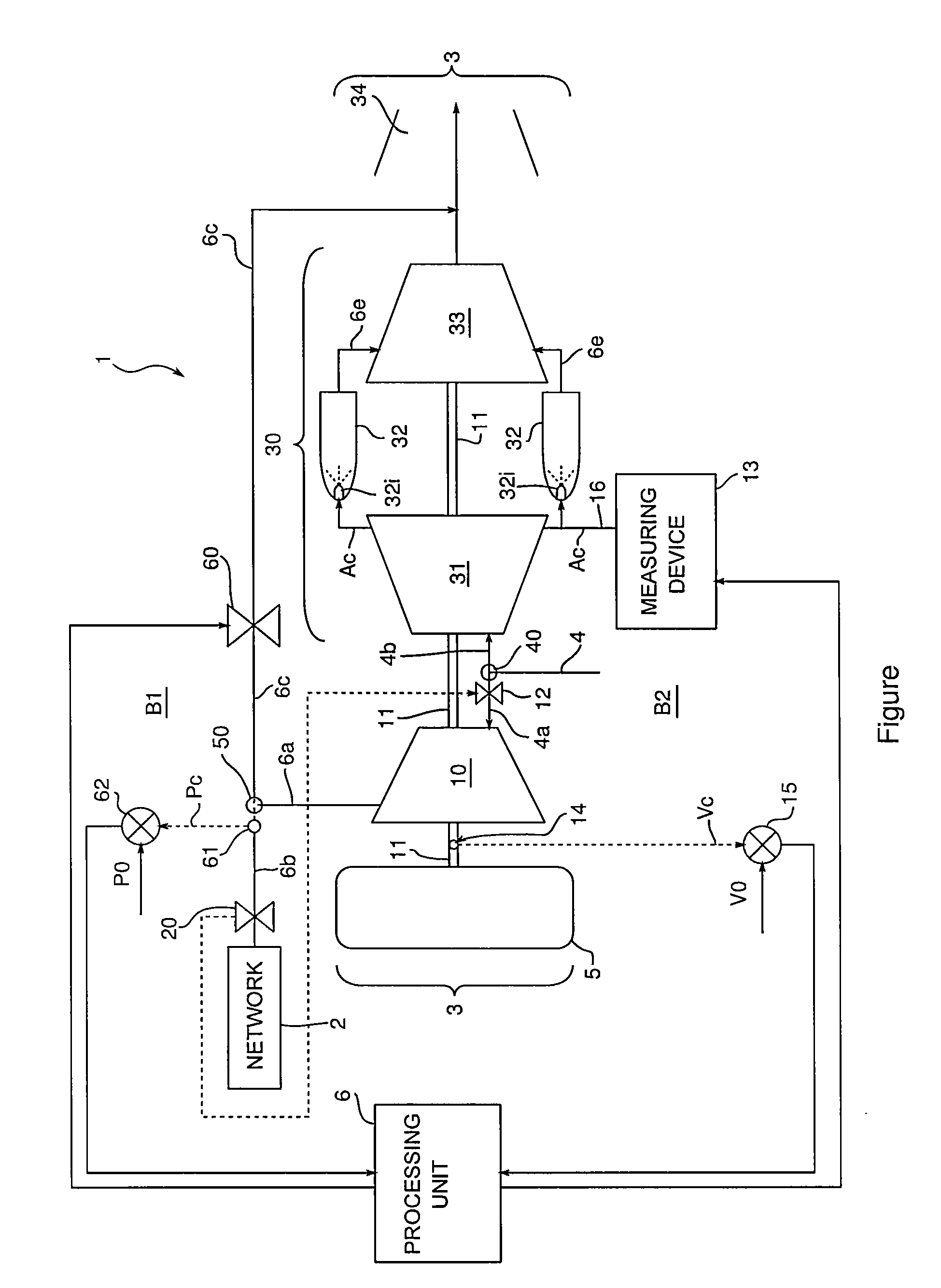 Controlling method and system for compressed air supply to a pneumatic network, in particular in an aircraft