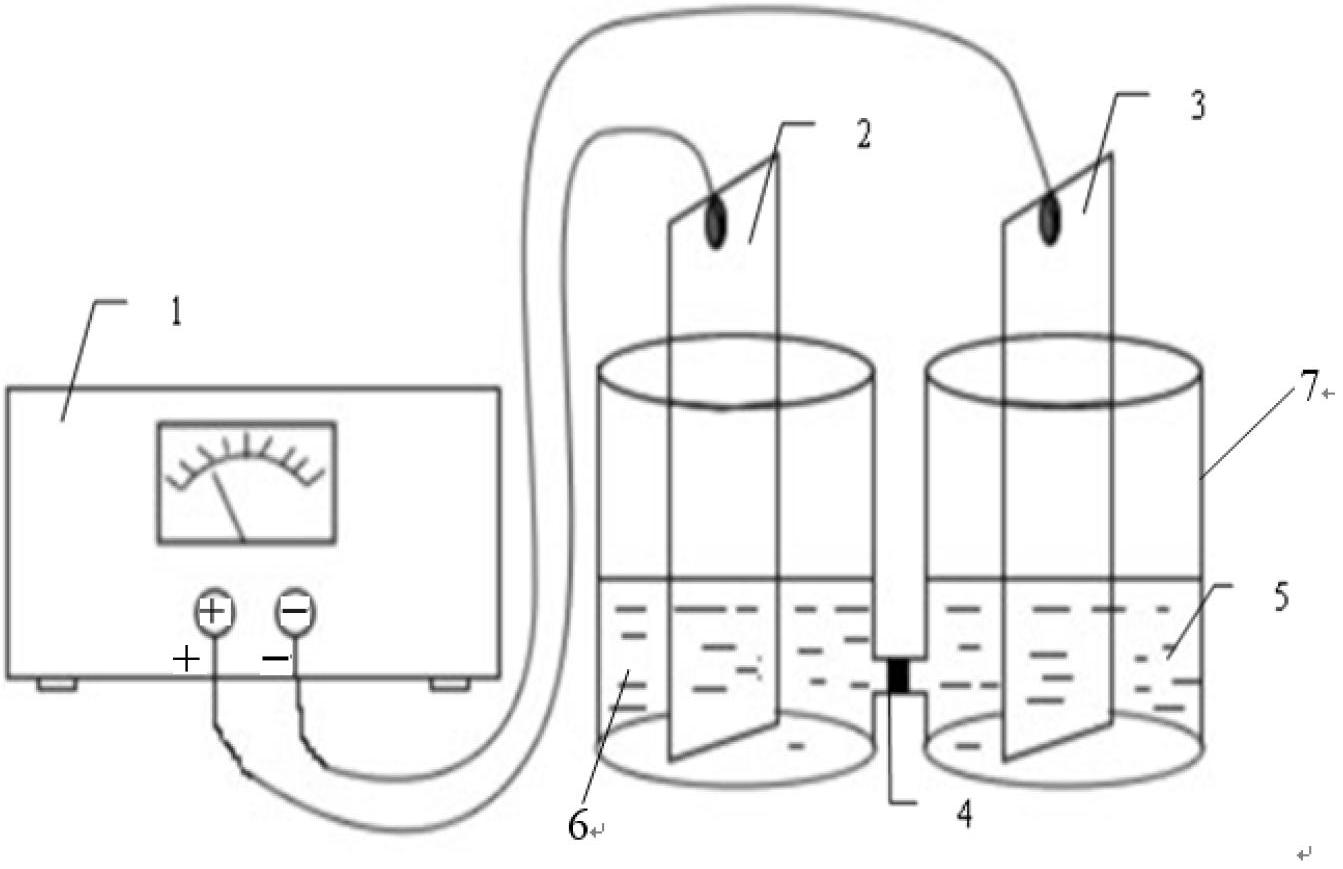 Method for preparing ursodesoxycholic acid by electro-reduction