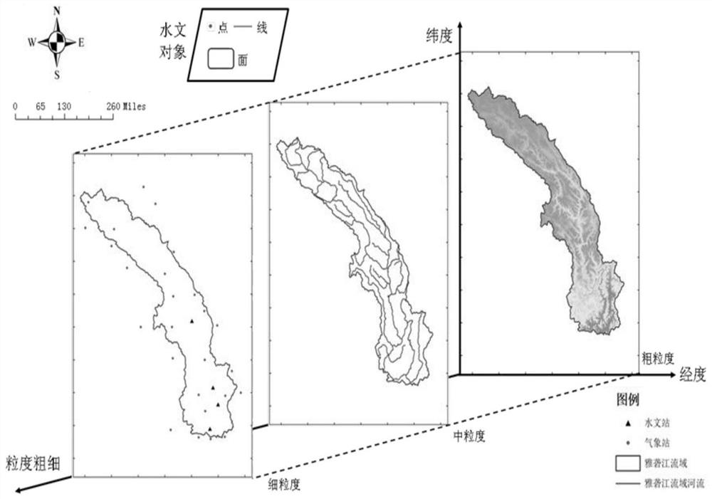 Construction method of multi-granularity hydrological space-time object data scene model