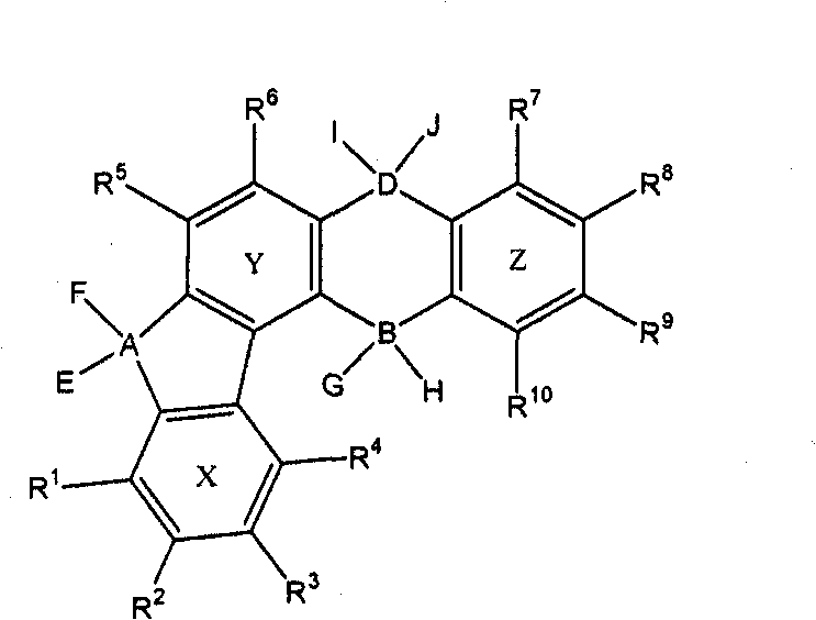 Novel donor-acceptor fluorene scaffolds : a process and uses thereof