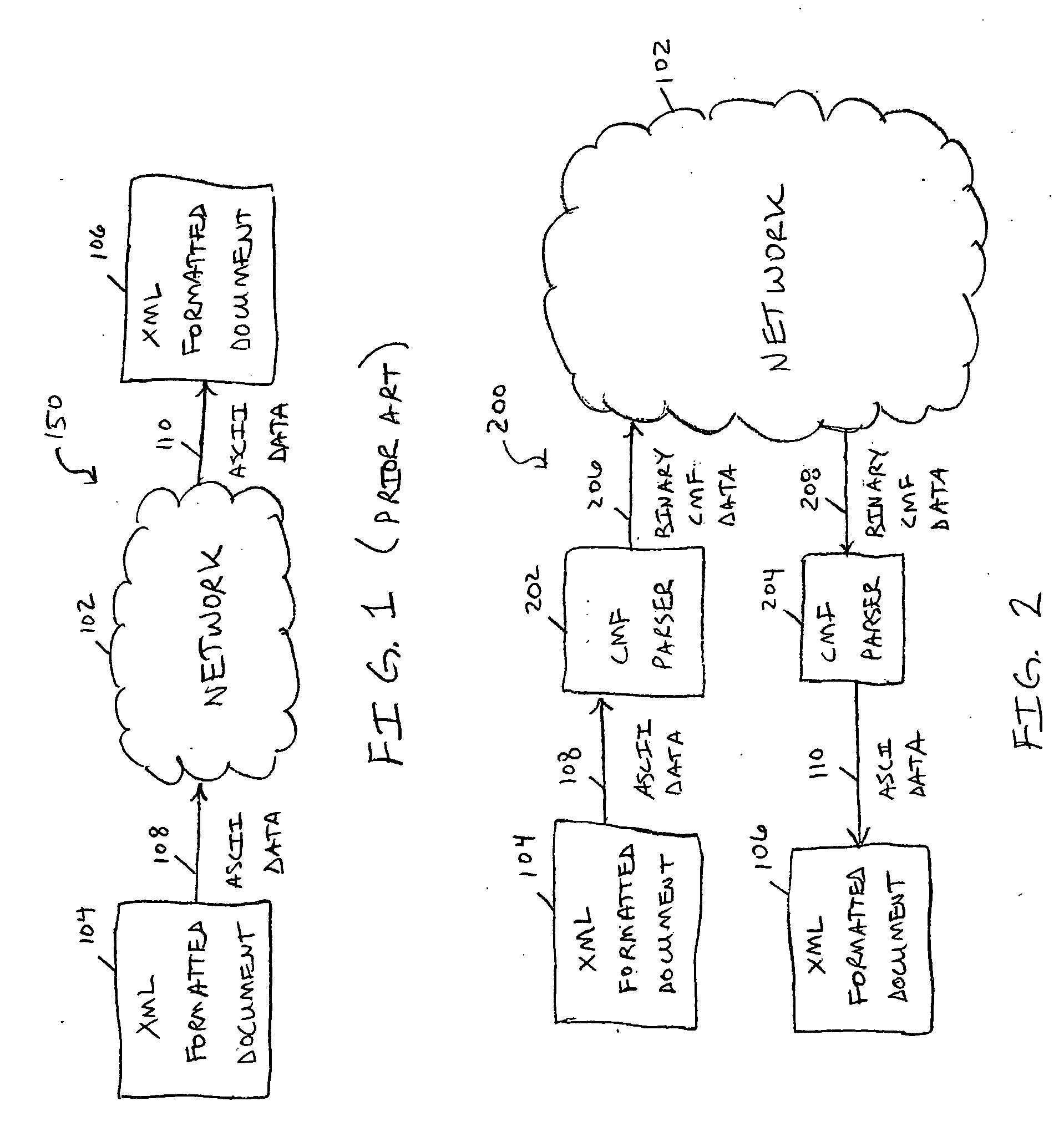 Extensible binary mark-up language for efficient XML-based data communications and related systems and methods