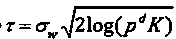 Higher-order singular value decomposition based magnetic resonance image denoising method