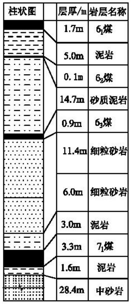 Method for calculating explosive amount in coal-pillar-free roof-cutting entry retaining pre-splitting blasting