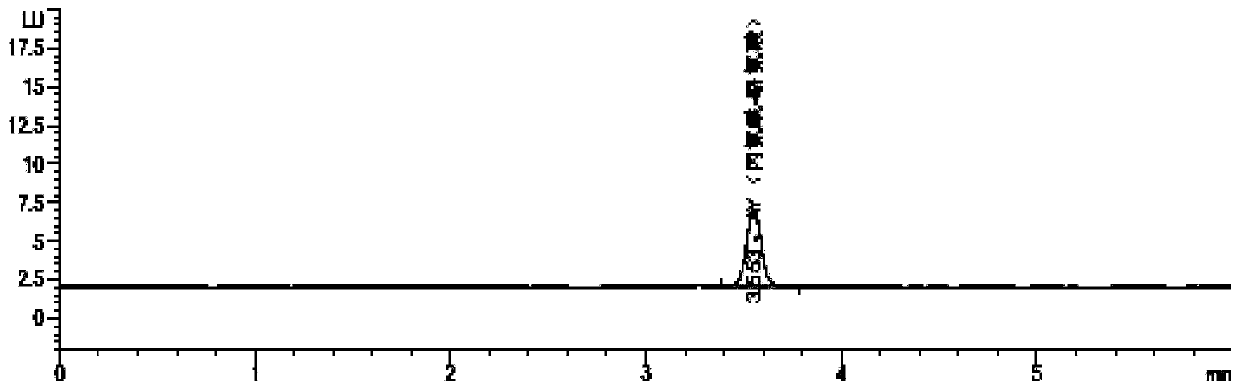 A kind of detection method of alanyl-tyrosine content