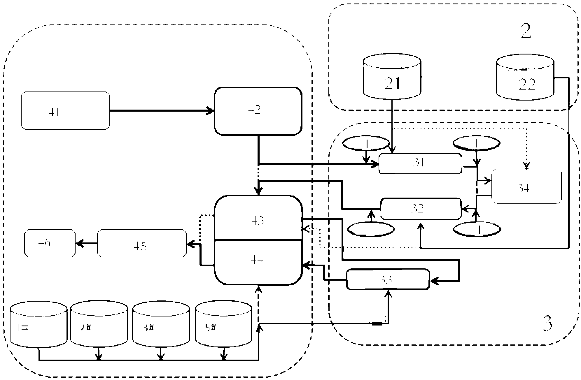 Intelligent conditioning system for deep dewatering of sludge