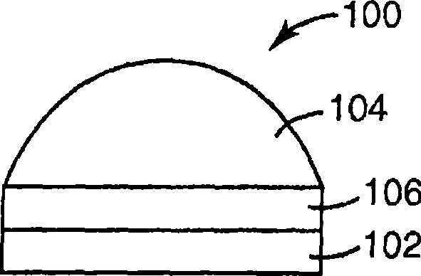 Optical bonding composition for led light source