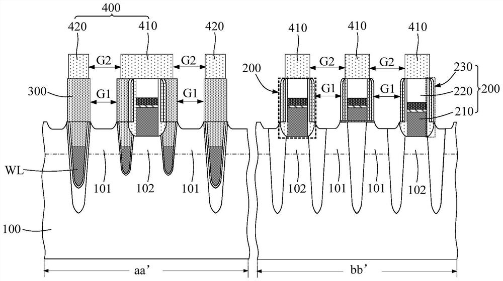 Memory and forming method thereof