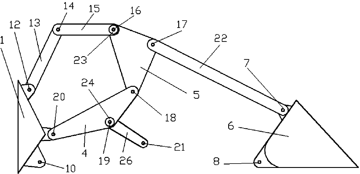 Multi-connecting-rod loading mechanism with active metamorphic function