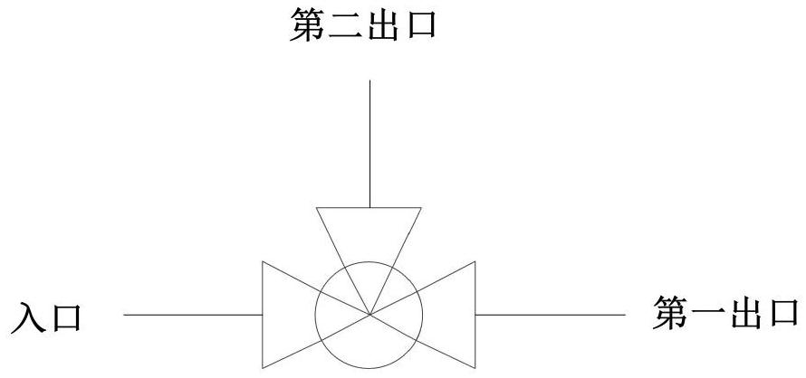 Low-temperature storage control method for purging and dewatering of fuel cell engine