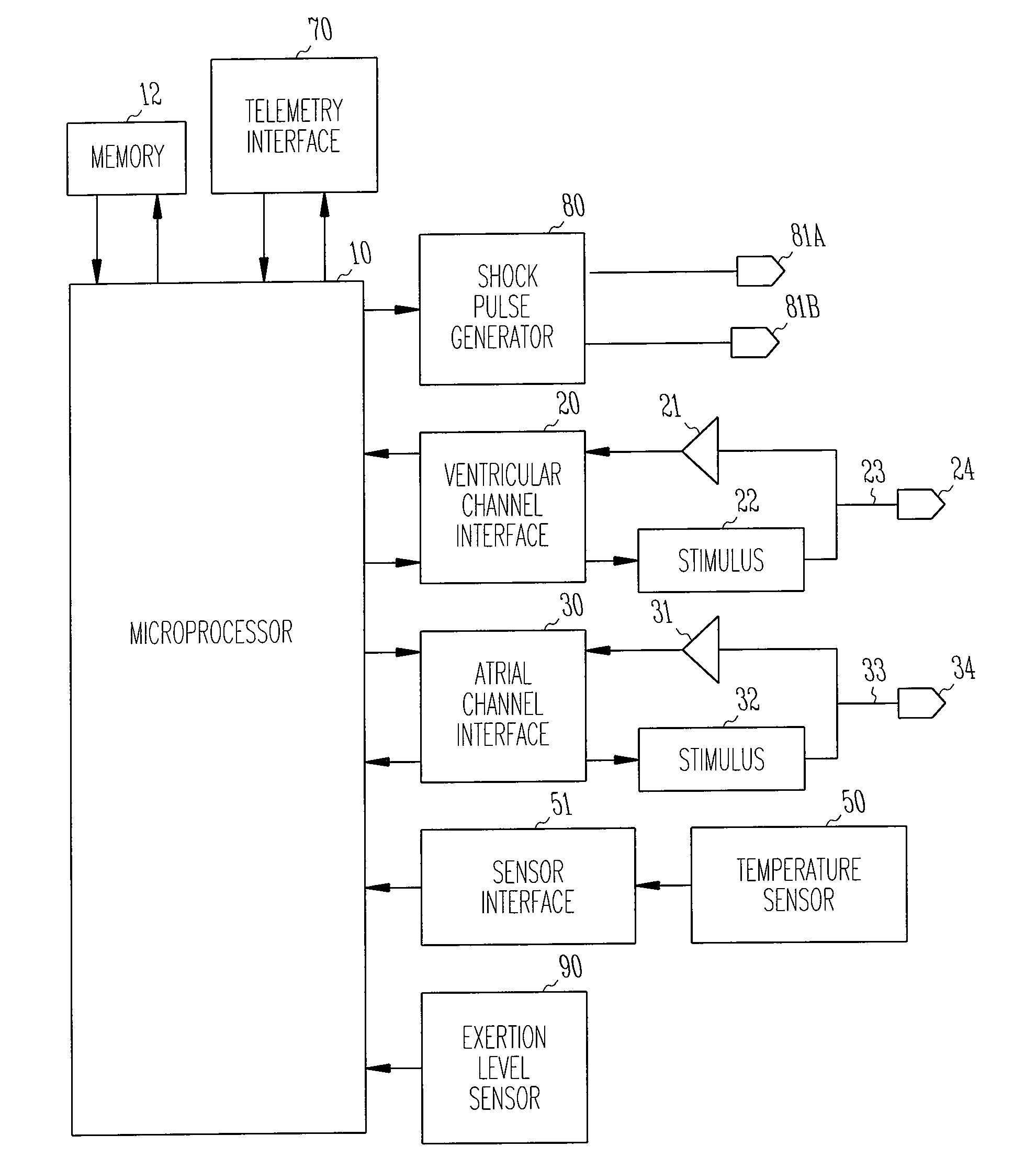 Implantable medical device with temperature measuring and storing capability