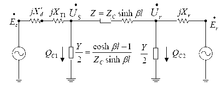 Method for acquiring alternating-current and direct-current transmission application range