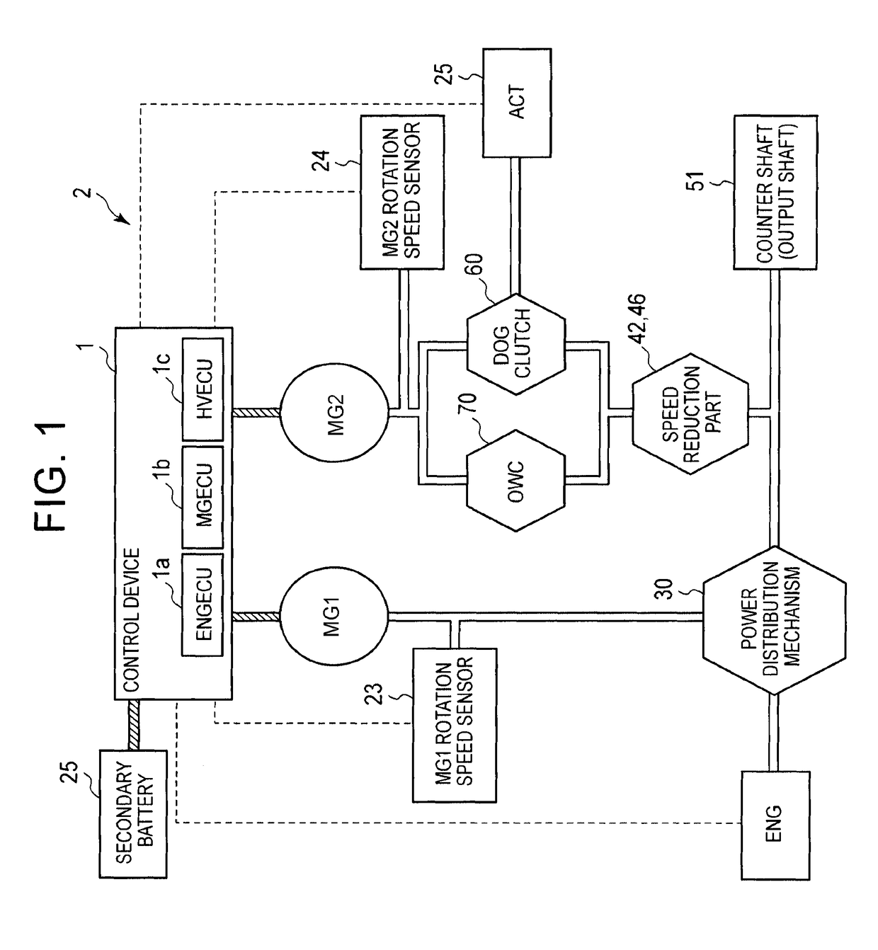 Control device for vehicle