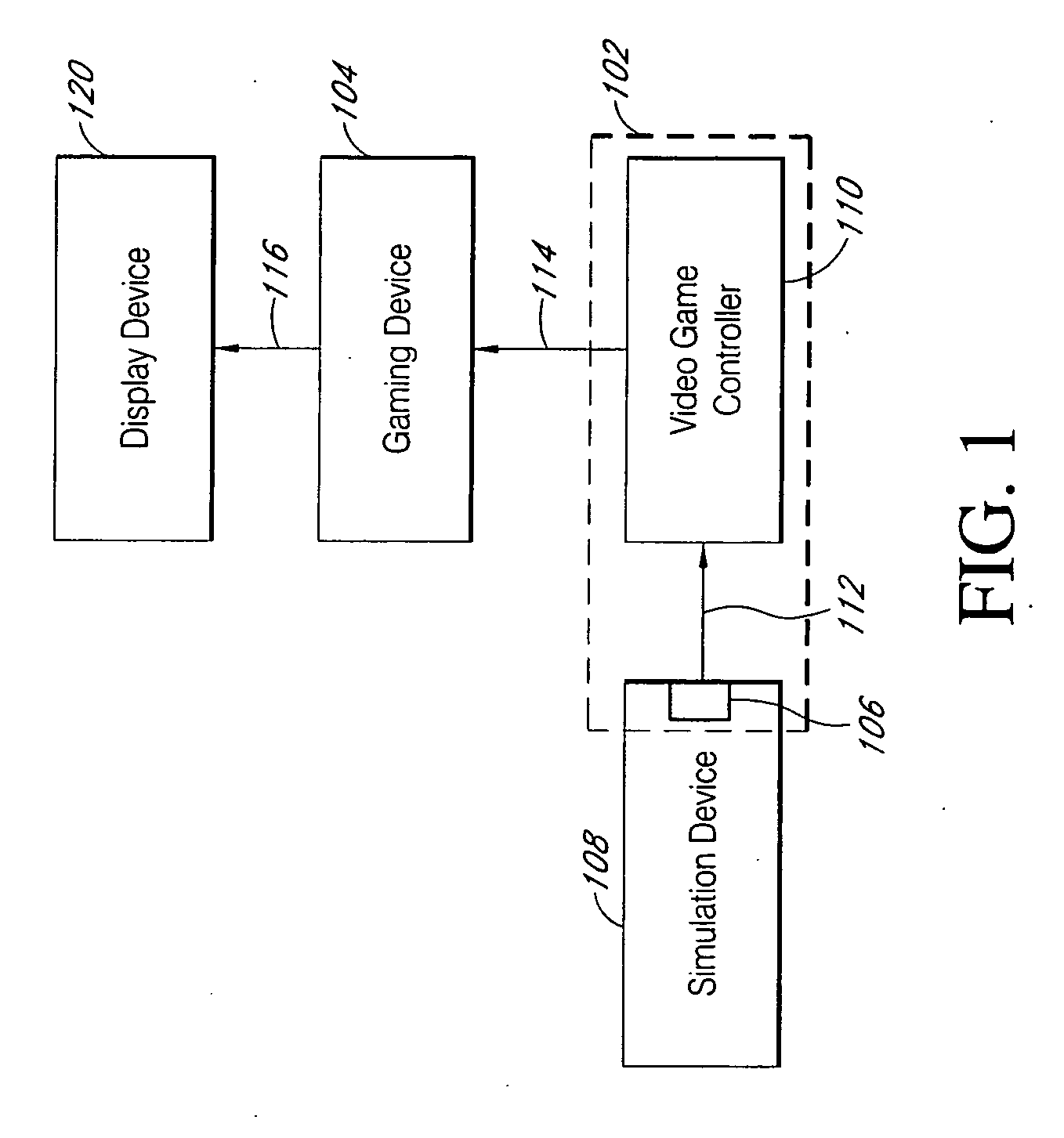 System and method for interfacing a simulation device with a gaming device