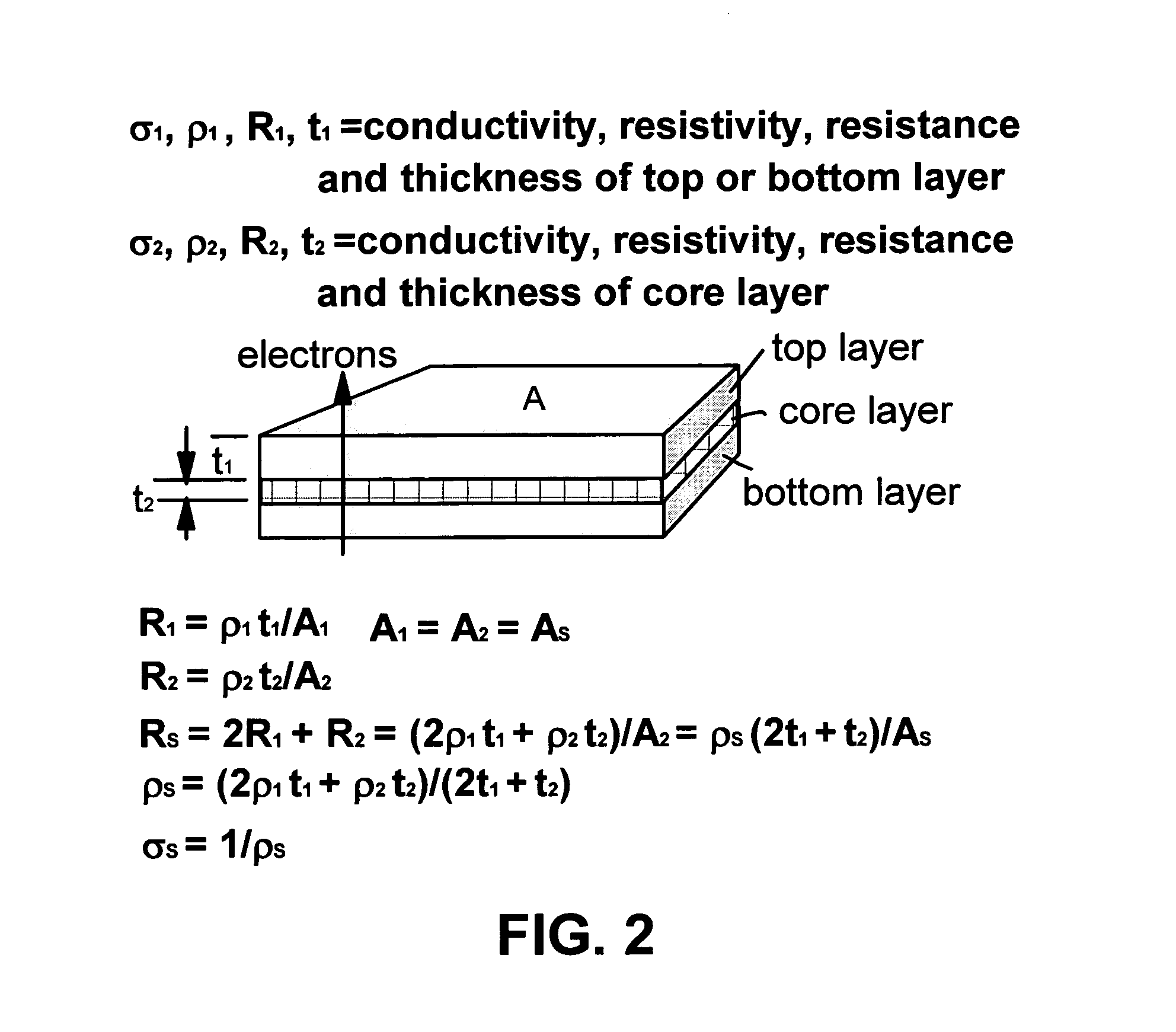 Process for producing laminated exfoliated graphite composite-metal compositions for fuel cell bipolar plate applications