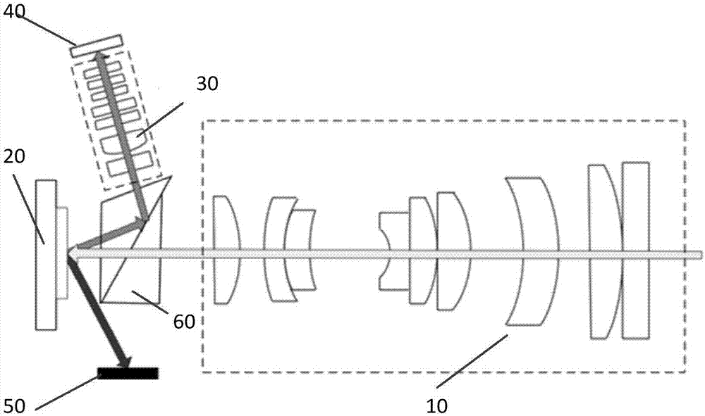 Active imaging type star sensor and control method thereof