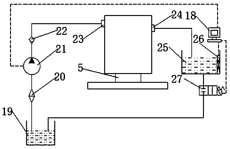 Double-drive hole wall machining system and method