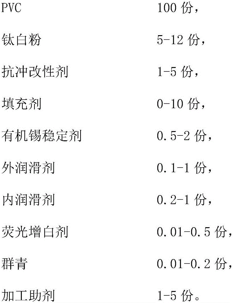 Porcelain white highlight PVC tube and preparation method thereof