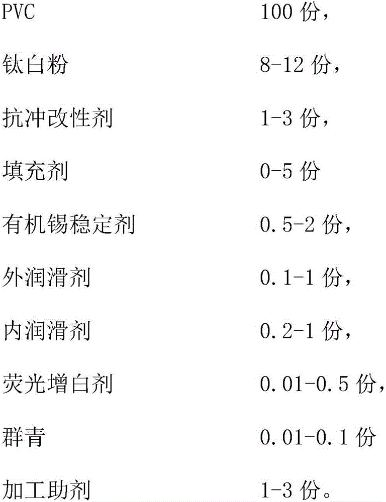 Porcelain white highlight PVC tube and preparation method thereof