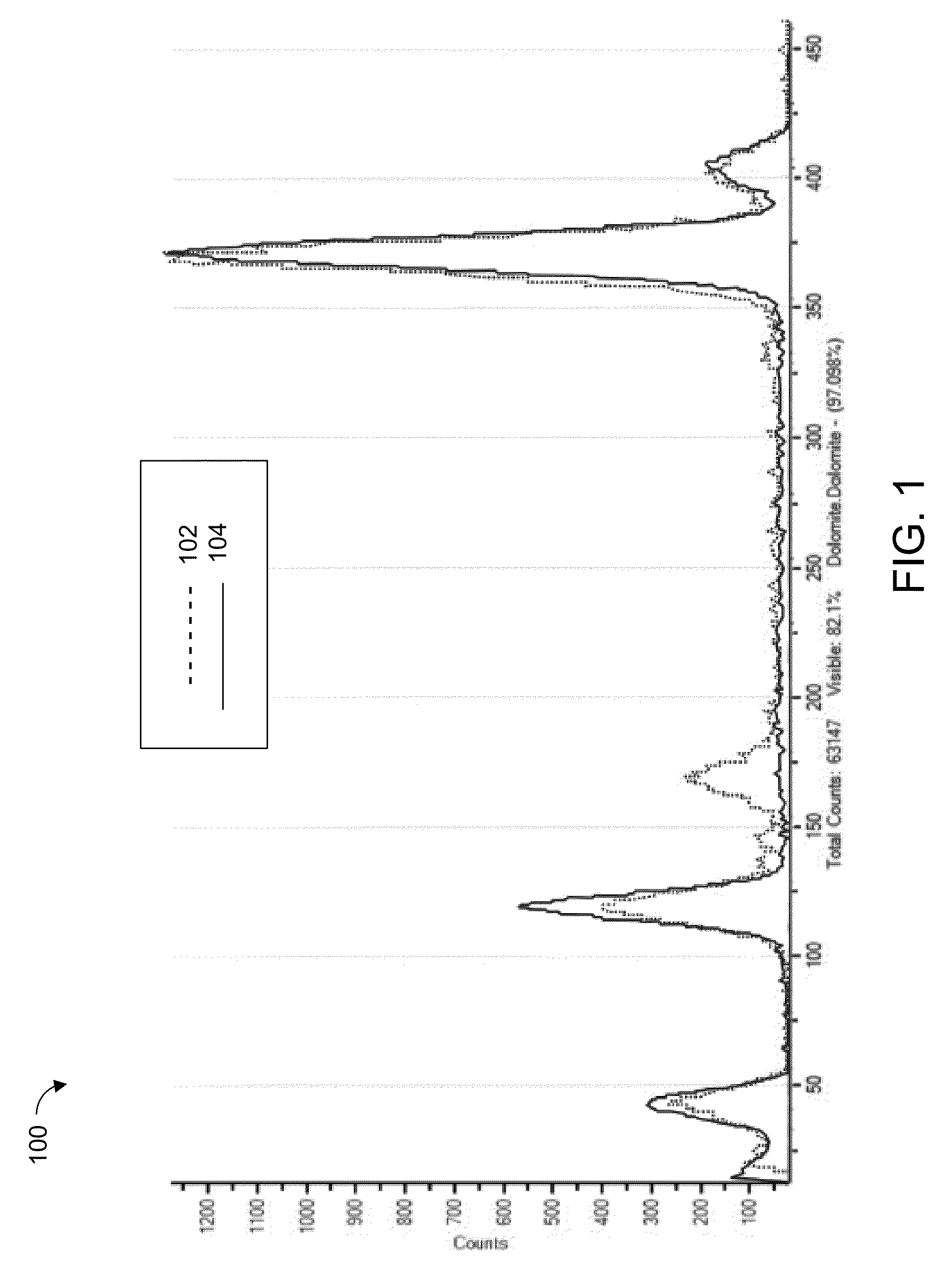 Mineral identification using mineral definitions including variability