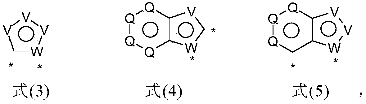 Materials for organic electroluminescent devices