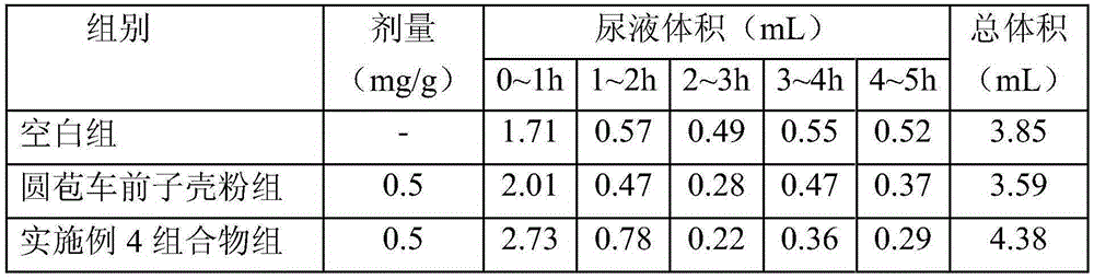 Corn stigma effervescence solid beverage and preparation method thereof