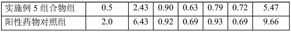 Corn stigma effervescence solid beverage and preparation method thereof