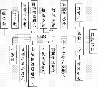 Product qualified rate improving preparation method for cefuroxime sodium for injection