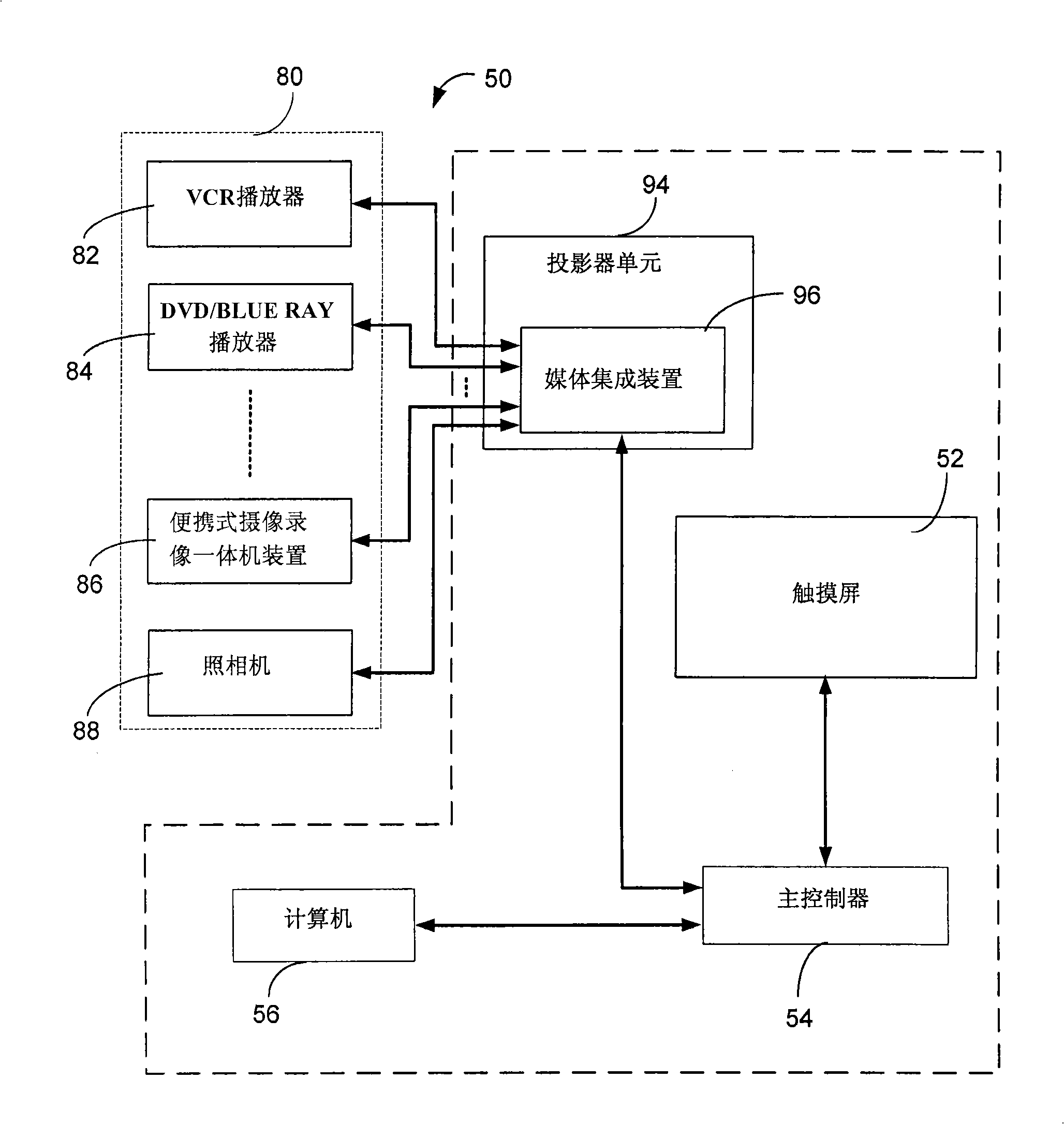 System and method for managing media data in a presentation system