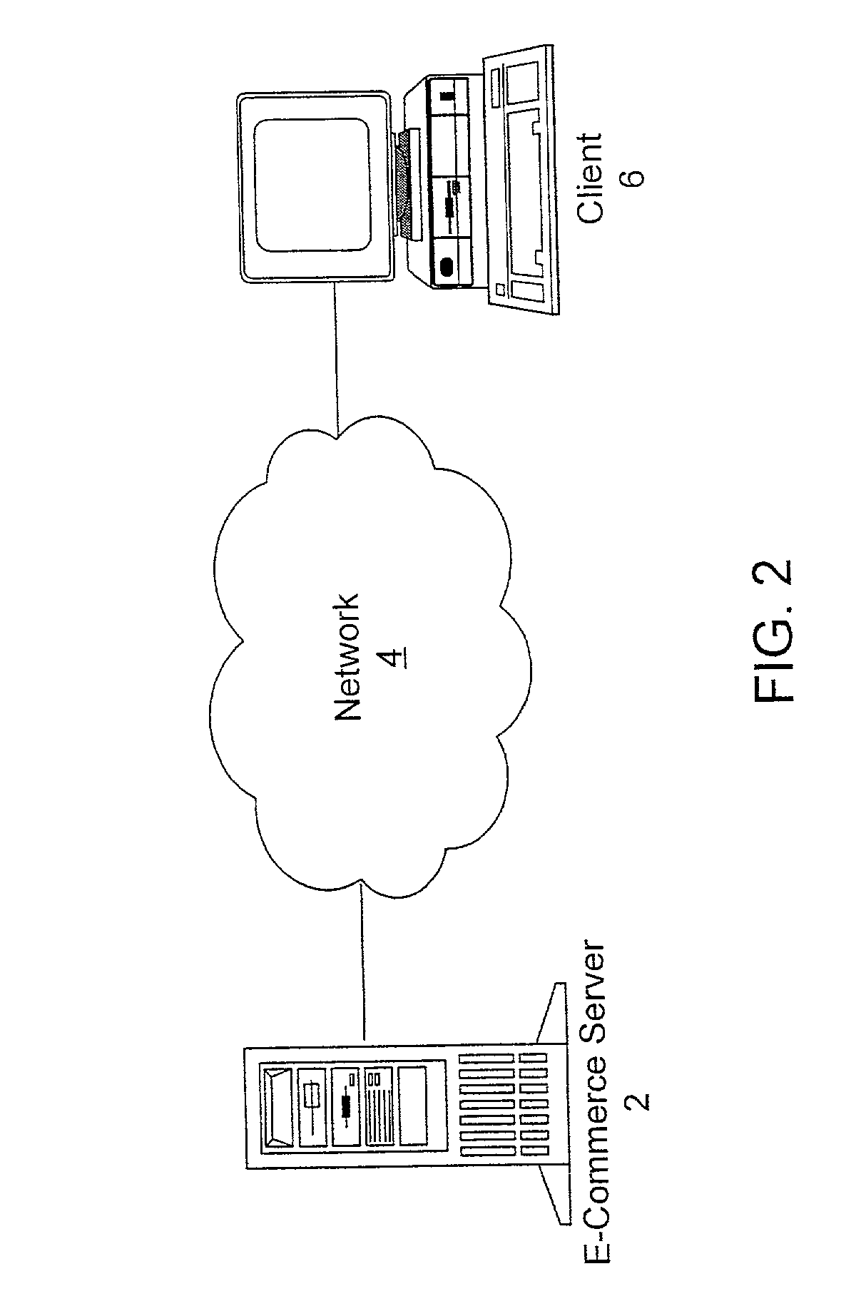 System and method for historical database training of non-linear models for use in electronic commerce